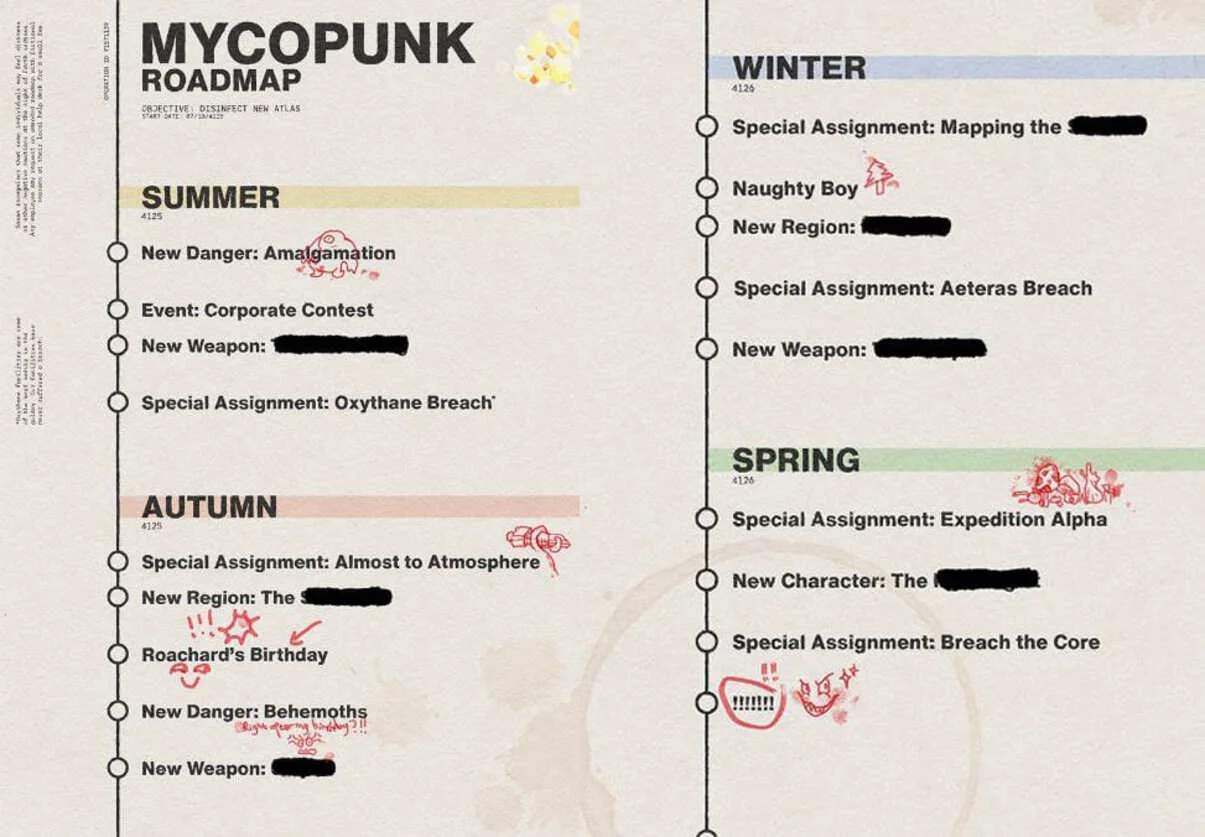 Авторы кооперативного шутера Mycopunk показали дорожную карту на ближайшие полгода - фото 1
