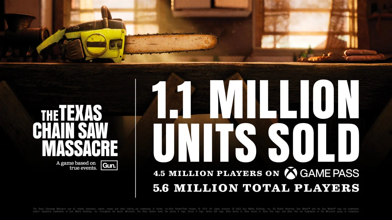 Продажи The Texas Chain Saw Massacre перевалили за 1 млн копий - фото 1