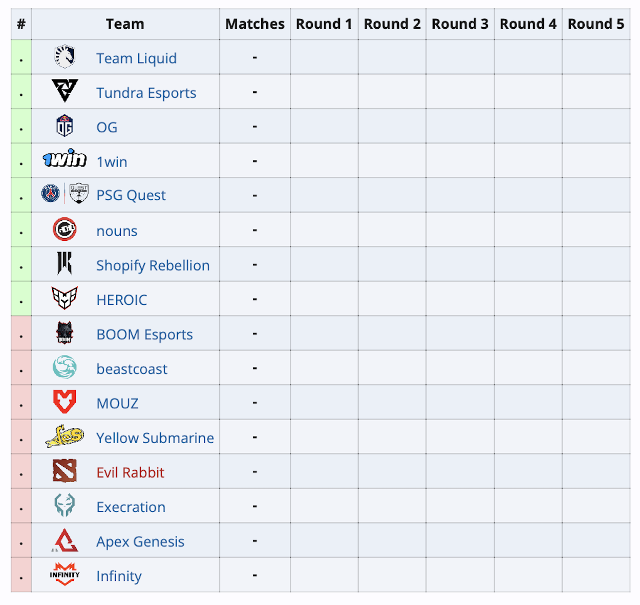 FISSURE организует официальную русскоязычную трансляцию Elite League 2024 по Dota 2 - изображение 1 FISSURE организует официальную русскоязычную трансляцию Elite League 2024 по Dota 2 - фото 1