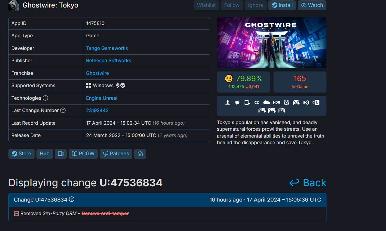 Из Steam-версии Ghostwire Tokyo убрали антипиратскую защиту Denuvo - изображение 1 Из Steam-версии Ghostwire Tokyo убрали антипиратскую защиту Denuvo - фото 1
