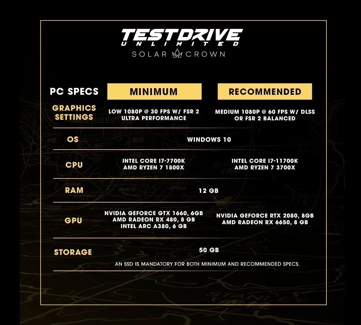 Опубликованы финальные системные требования Test Drive Unlimited Solar Crown - фото 1