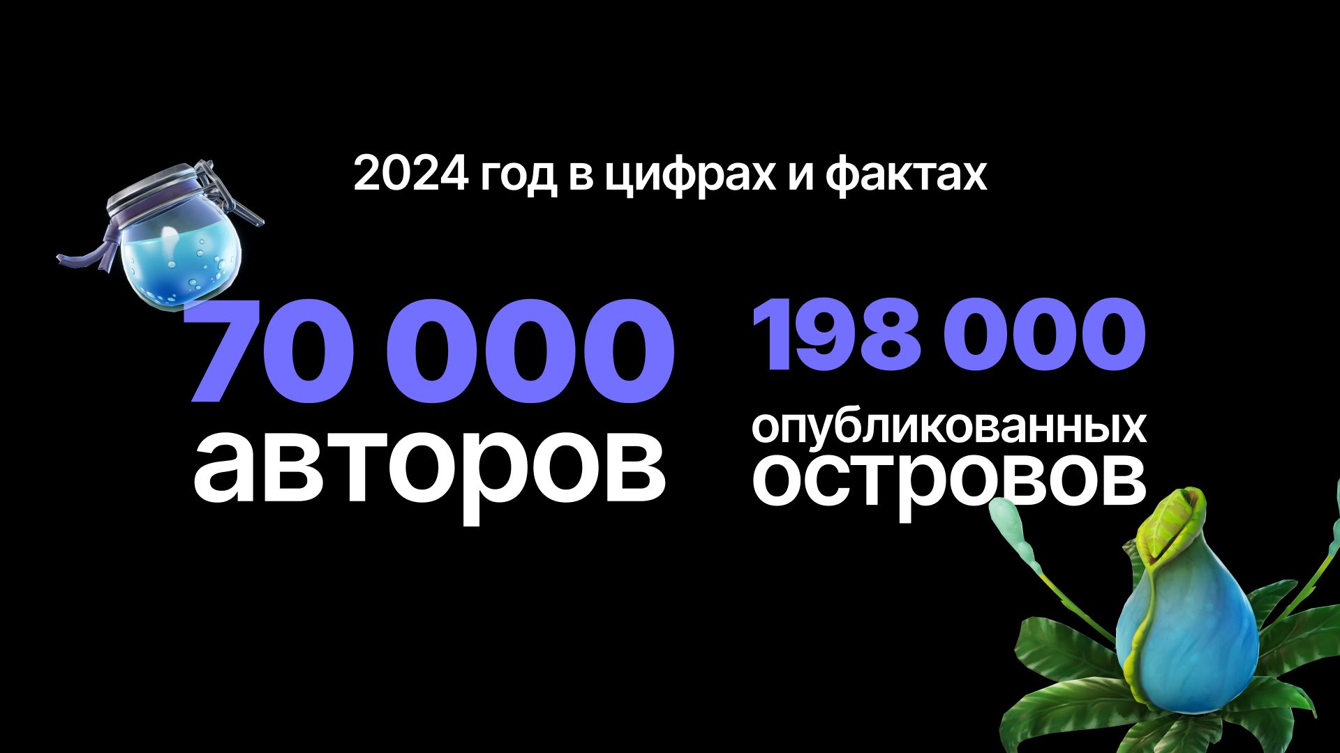 Творцы контента в 2024 году заработали в Fortnite миллионы долларов - изображение 1 Творцы контента в 2024 году заработали в Fortnite миллионы долларов - фото 1