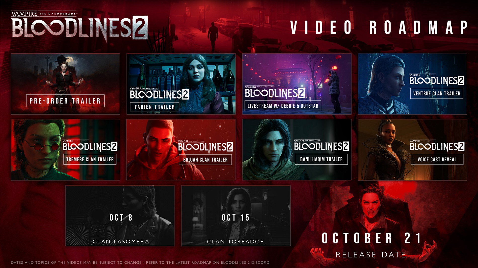 Озвучка Vampire: The Masquerade — Bloodlines 2