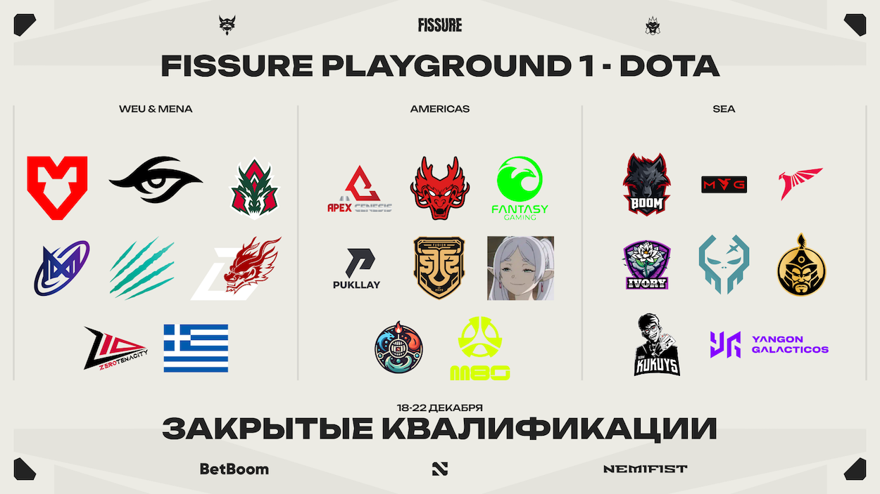 AVULUS, Team Secret и еще четыре команды получили инвайты на FISSURE PLAYGROUND 1 — Dota - изображение 1 AVULUS, Team Secret и еще четыре команды получили инвайты на FISSURE PLAYGROUND 1 — Dota - фото 1