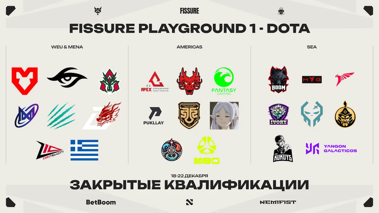 AVULUS, Team Secret и еще четыре команды получили инвайты на FISSURE PLAYGROUND 1 — Dota - фото 1