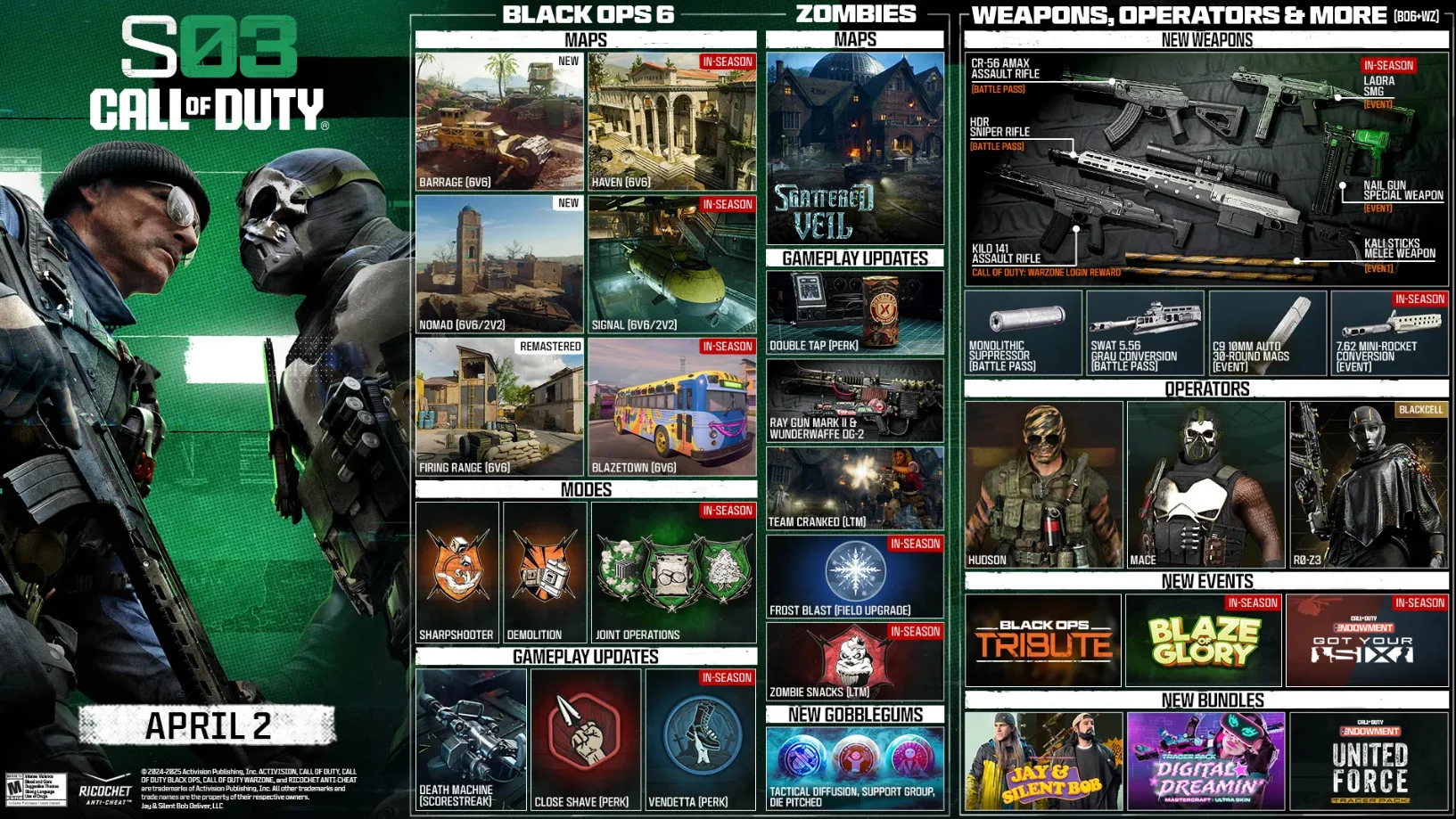  Новый сезон Call of Duty: Black Ops 6 и Warzone стартует 2 апреля.
