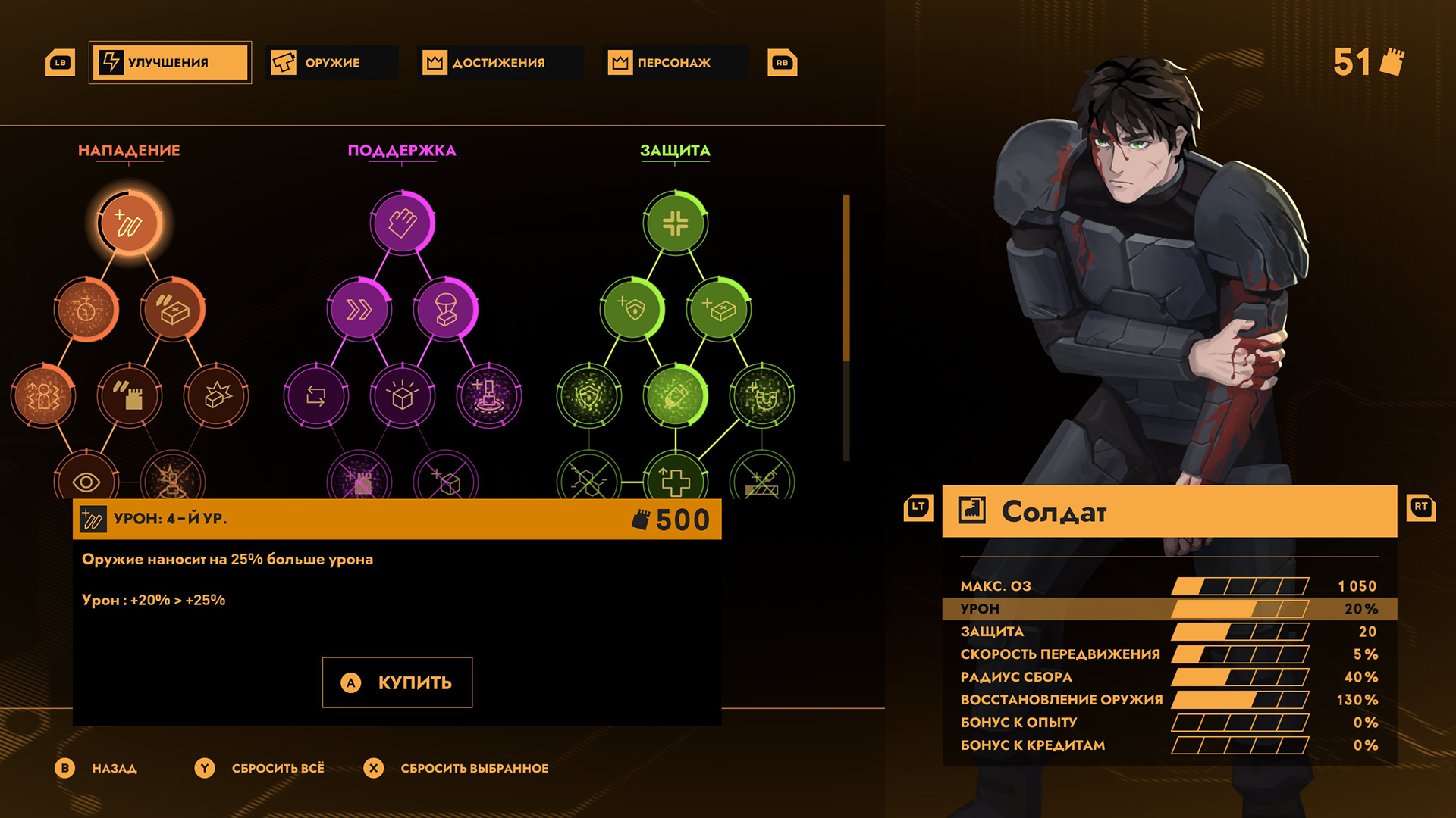 Система прокачки героя.

Источник: видеоигра Let Them Come: Onslaught