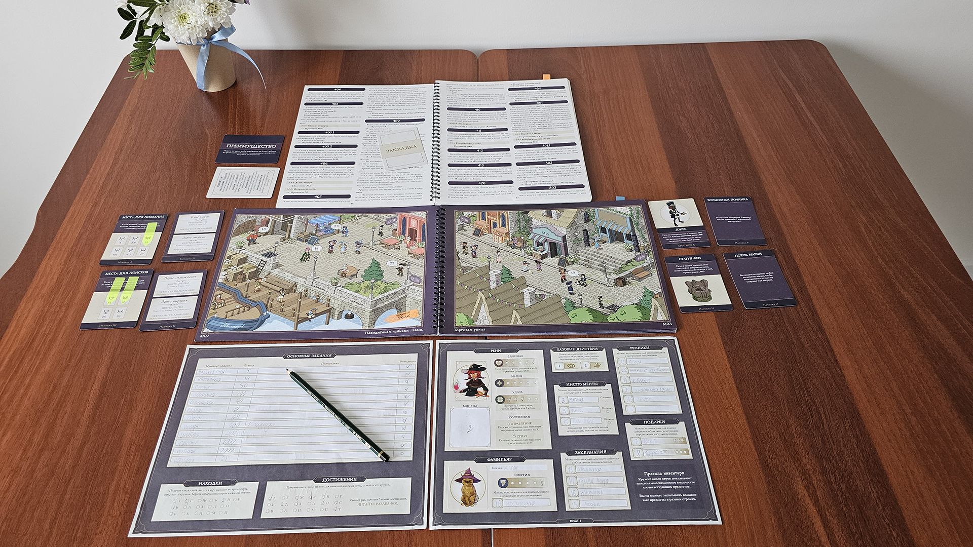 Источник: настольная игра «Зачарованная»