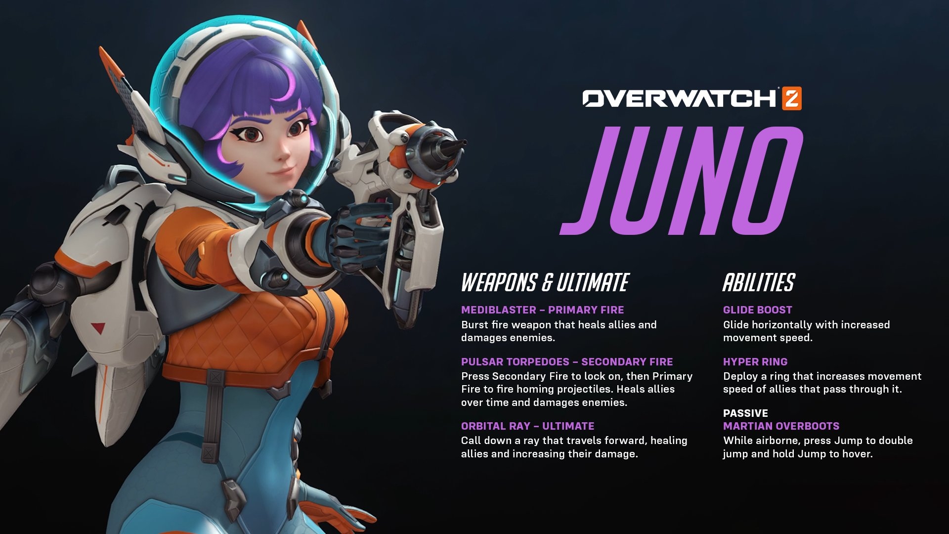 Blizzard показала геймплейный трейлер нового героя Overwatch 2 - изображение 1 Blizzard показала геймплейный трейлер нового героя Overwatch 2 - фото 1