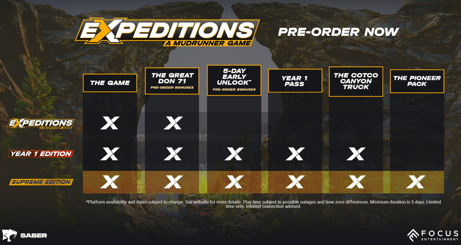 Expeditions A MudRunner Game получила трейлер разных изданий и пропуска с сезонами - изображение 2 Expeditions A MudRunner Game получила трейлер разных изданий и пропуска с сезонами - фото 2