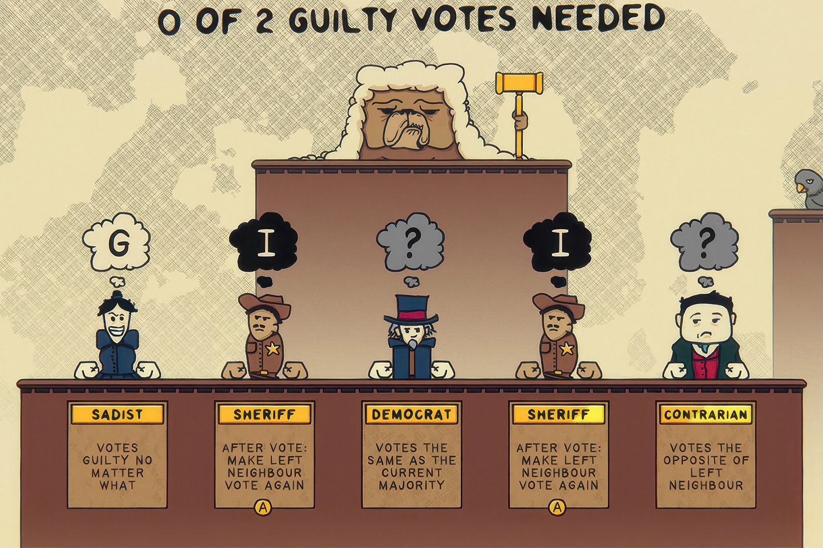 Игра-победитель Ludum Dare 55.

Источник: видеоигра Voir Dire