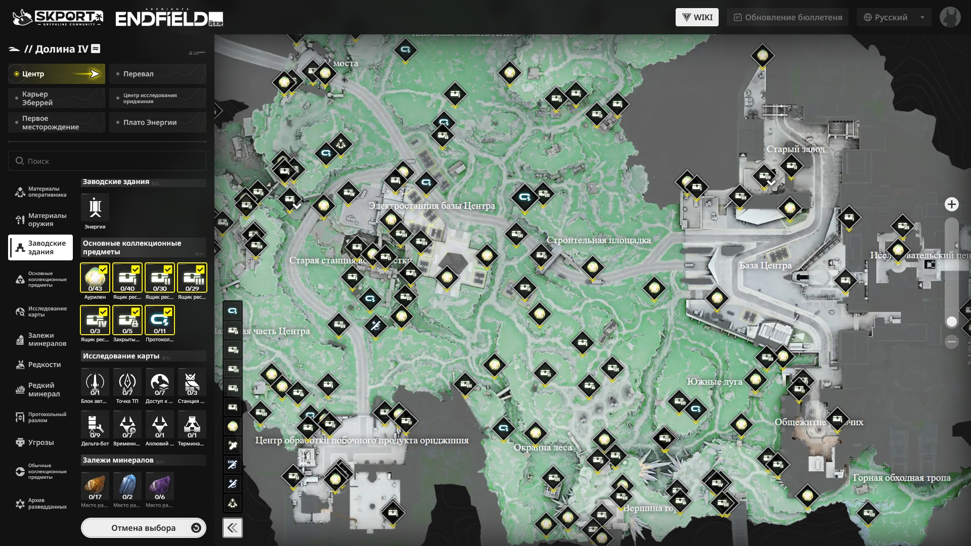 Источник: сайт SKPORT