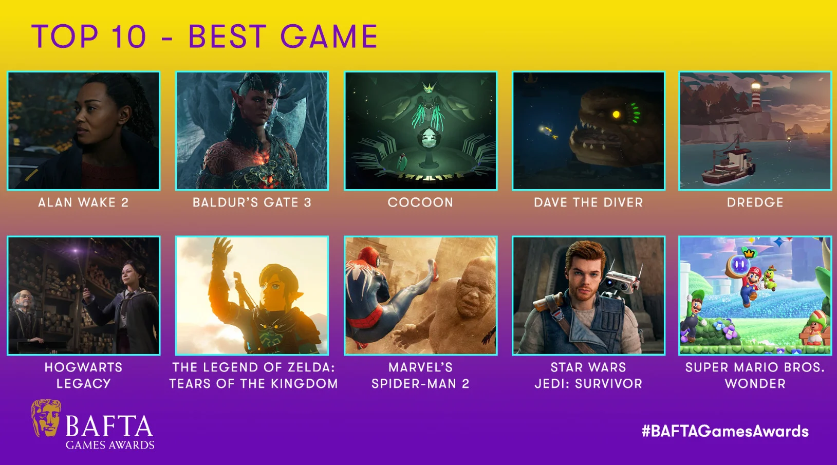 Baldurs Gate 3 потенциально может получить 11 наград BAFTA Game Awards - фото 1