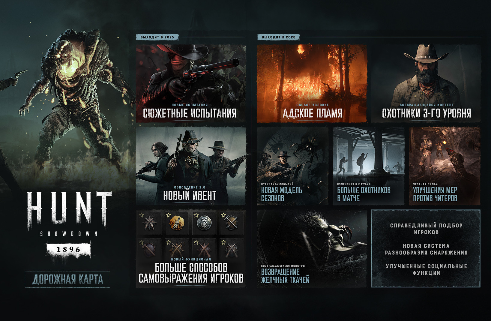 Дорожная карта Hunt: Showdown 1896