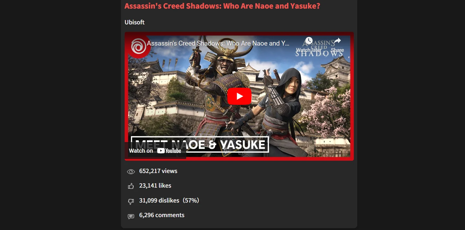 Трейлеры Assassins Creed Shadows получили огромное количество дизлайков - фото 2