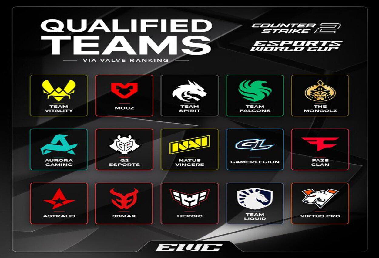 изображение: [Esports World Cup](https://x.com/EWC_Extra/status/1929931218792952010)