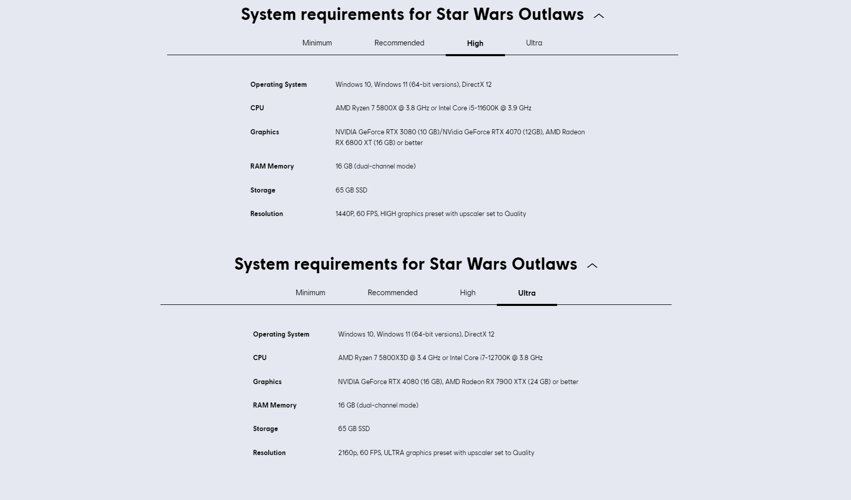 Ubisoft подробно расписала системные требования ролевого приключения Star Wars Outlaws - изображение 2 Ubisoft подробно расписала системные требования ролевого приключения Star Wars Outlaws - фото 2