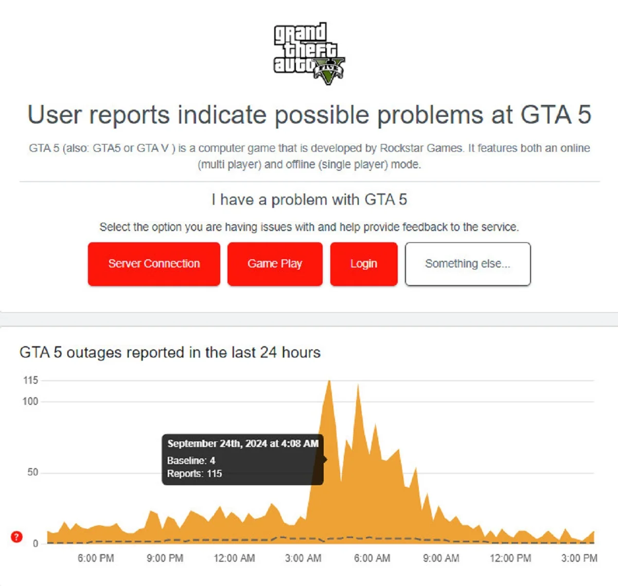 Red Dead Online и GTA Online подверглись DDoS-атаке после выхода античита BattlEye - фото 1