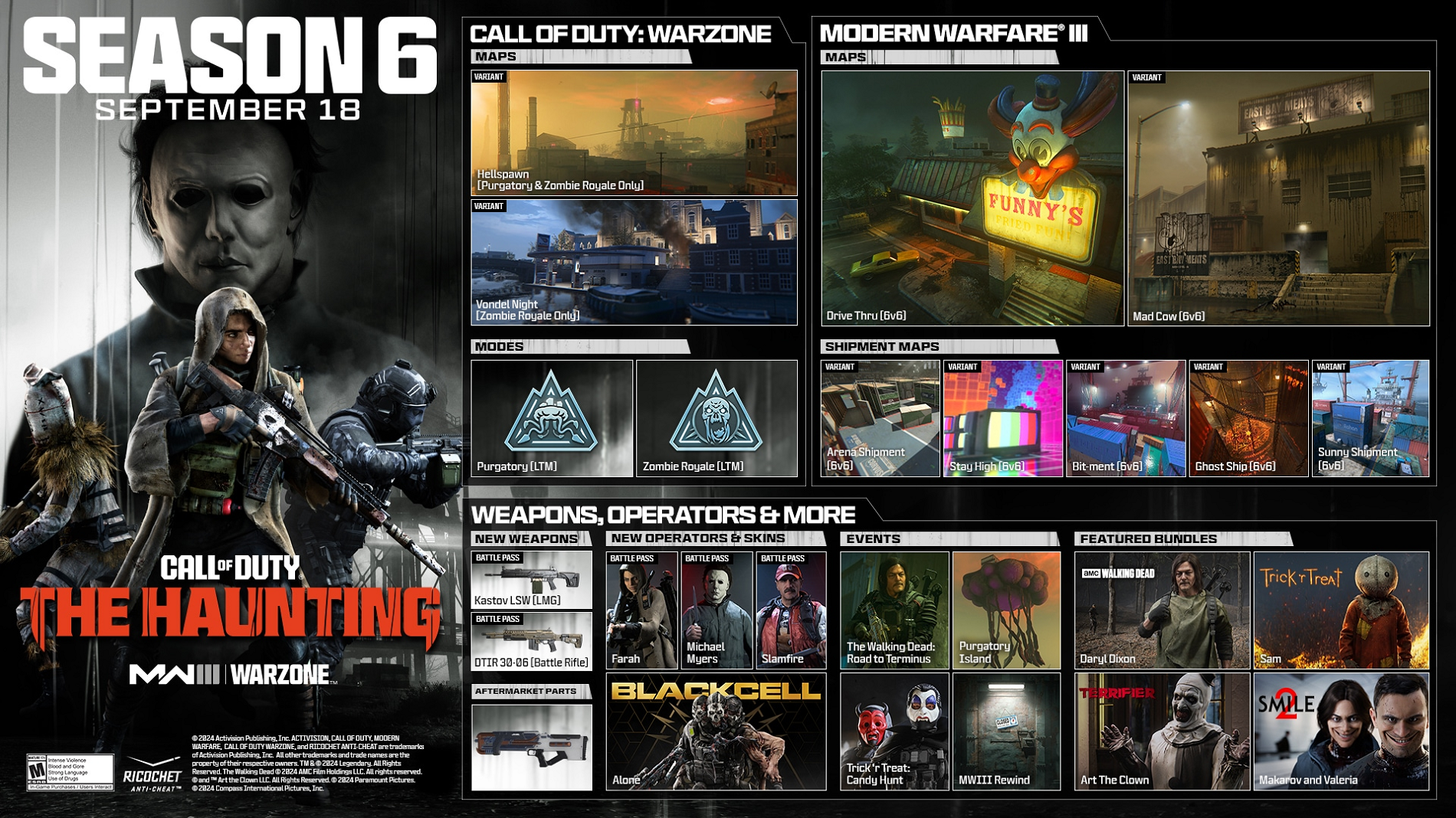 Activision представила новинки жуткого 6 сезона в Call of Duty Modern Warfare 3 и Warzone - изображение 1 Activision представила новинки жуткого 6 сезона в Call of Duty Modern Warfare 3 и Warzone - фото 1
