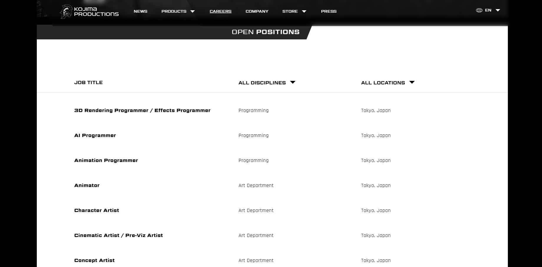 Новые проекты Кодзимы набирают команду