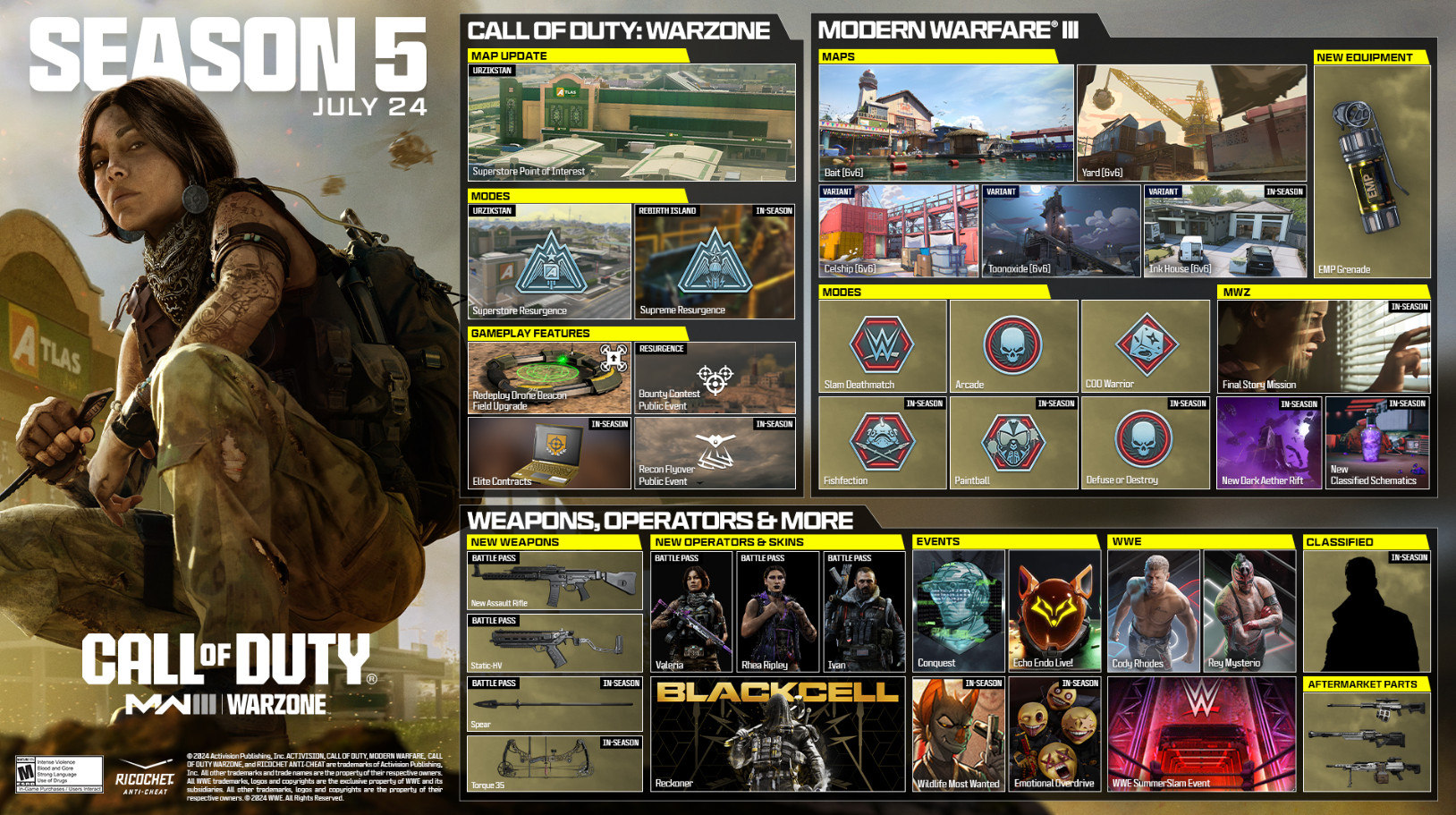 Шутер Call of Duty: Modern Warfare 3 вышел в Game Pass и получил пятый сезон - изображение 1 Шутер Call of Duty: Modern Warfare 3 вышел в Game Pass и получил пятый сезон - фото 1
