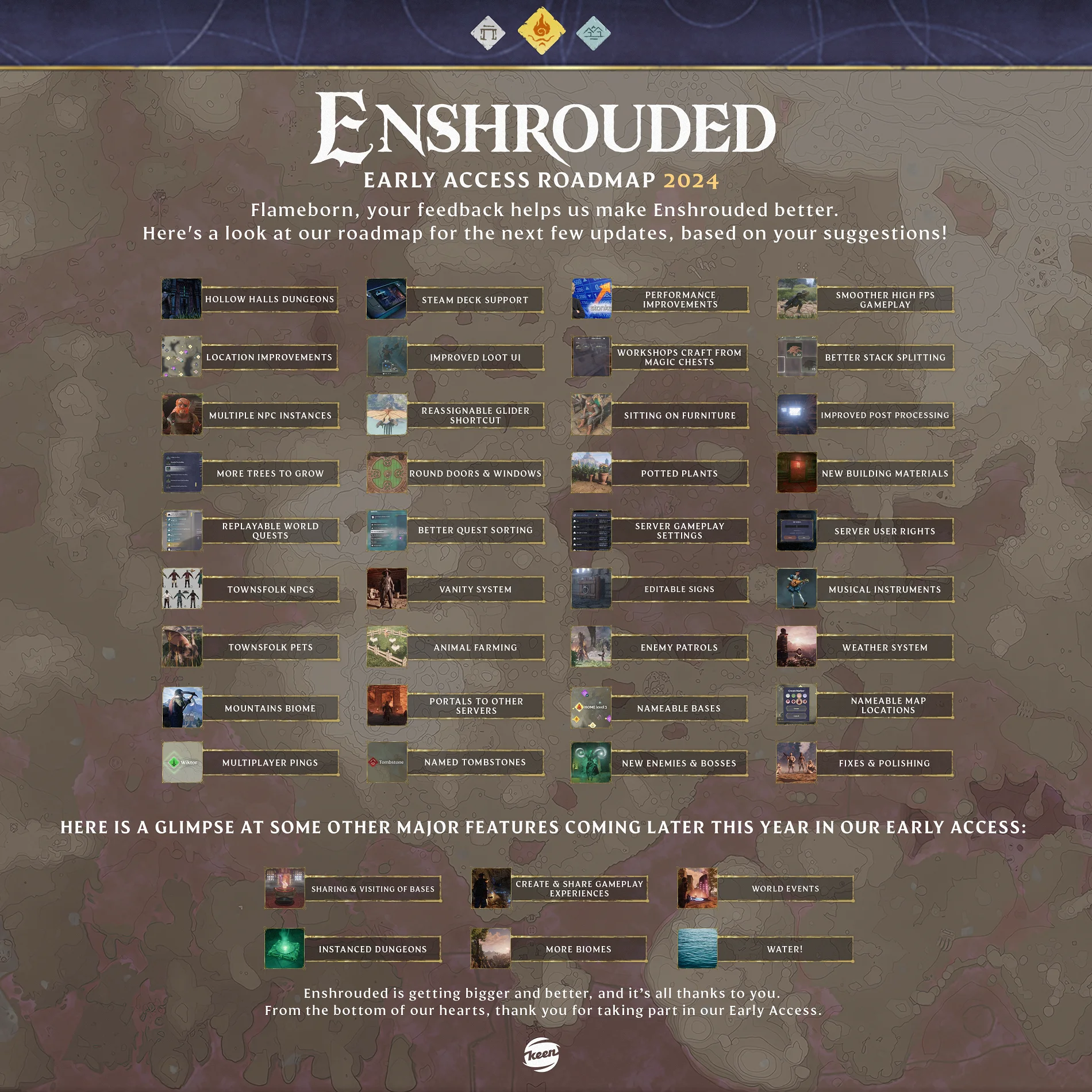 Создатели Enshrouded рассказали о будущем контенте для своего ролевого экшена - фото 1