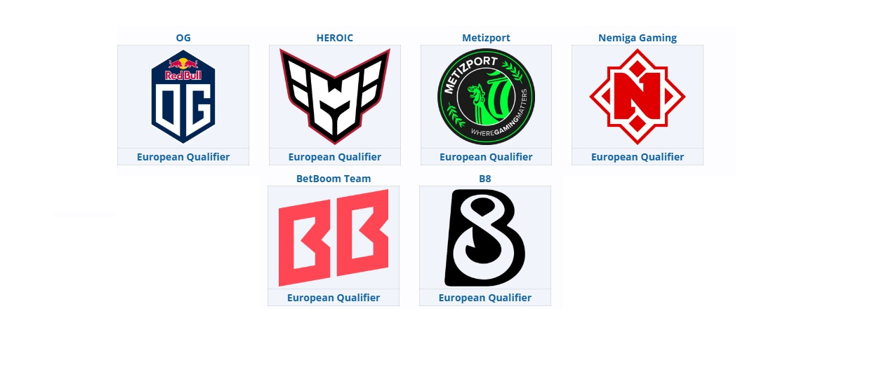 Объявлены команды-участницы BLAST.tv Austin Major 2025 по Counter-Strike 2 - изображение 1 Объявлены команды-участницы BLAST.tv Austin Major 2025 по Counter-Strike 2 - фото 1