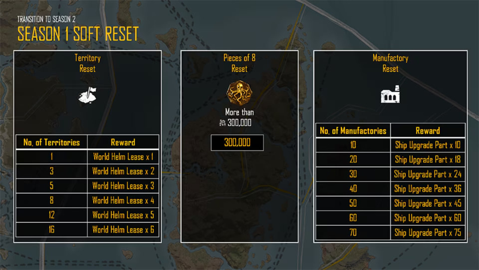 Ubisoft рассказала о планах на второй сезон Skull and Bones - фото 1