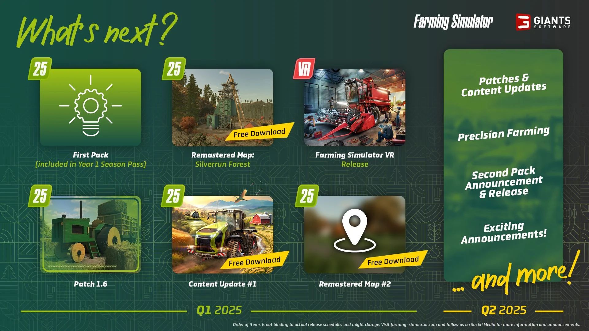 Продажи Farming Simulator 25 преодолели три миллиона копий - изображение 1 Продажи Farming Simulator 25 преодолели три миллиона копий - фото 1