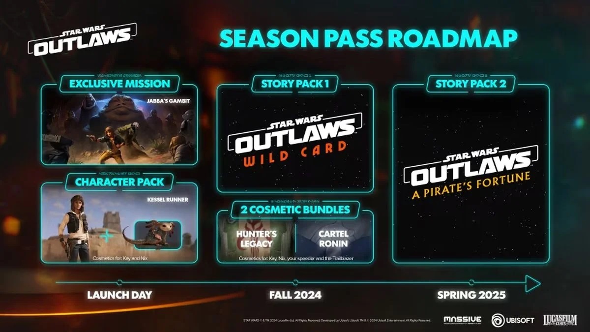 Ubisoft выпустила свежее обновление для Star Wars Outlaws с улучшением стелса и спидера - изображение 2 Ubisoft выпустила свежее обновление для Star Wars Outlaws с улучшением стелса и спидера - фото 2
