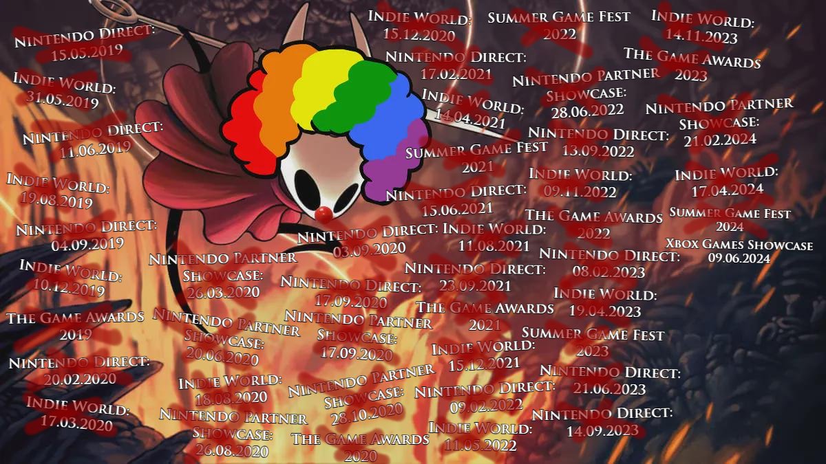 Поклонники Hollow Knight Silksong готовы к отмене игры через 729 дней без новостей - изображение 1 Поклонники Hollow Knight Silksong готовы к отмене игры через 729 дней без новостей - фото 1