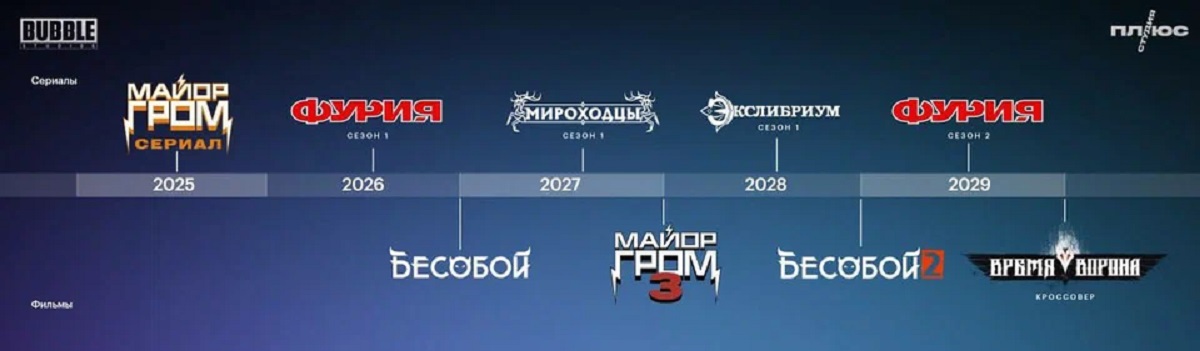 Кинопоиск анонсировал фильм «Король и Шут» и игру и сериал по фэнтези-роману Ника Перумова - изображение 6 Кинопоиск анонсировал фильм «Король и Шут» и игру и сериал по фэнтези-роману Ника Перумова - фото 6