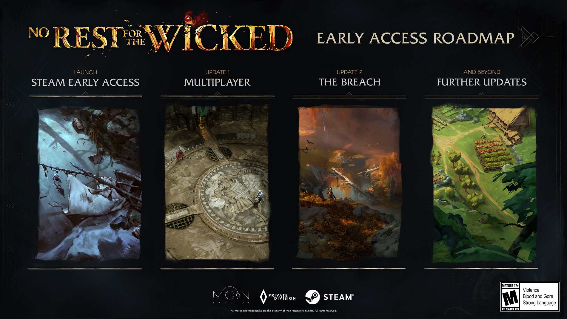 GI раскрыл больше деталей геймплея и раннего доступа No Rest for the Wicked - изображение 3 GI раскрыл больше деталей геймплея и раннего доступа No Rest for the Wicked - фото 3
