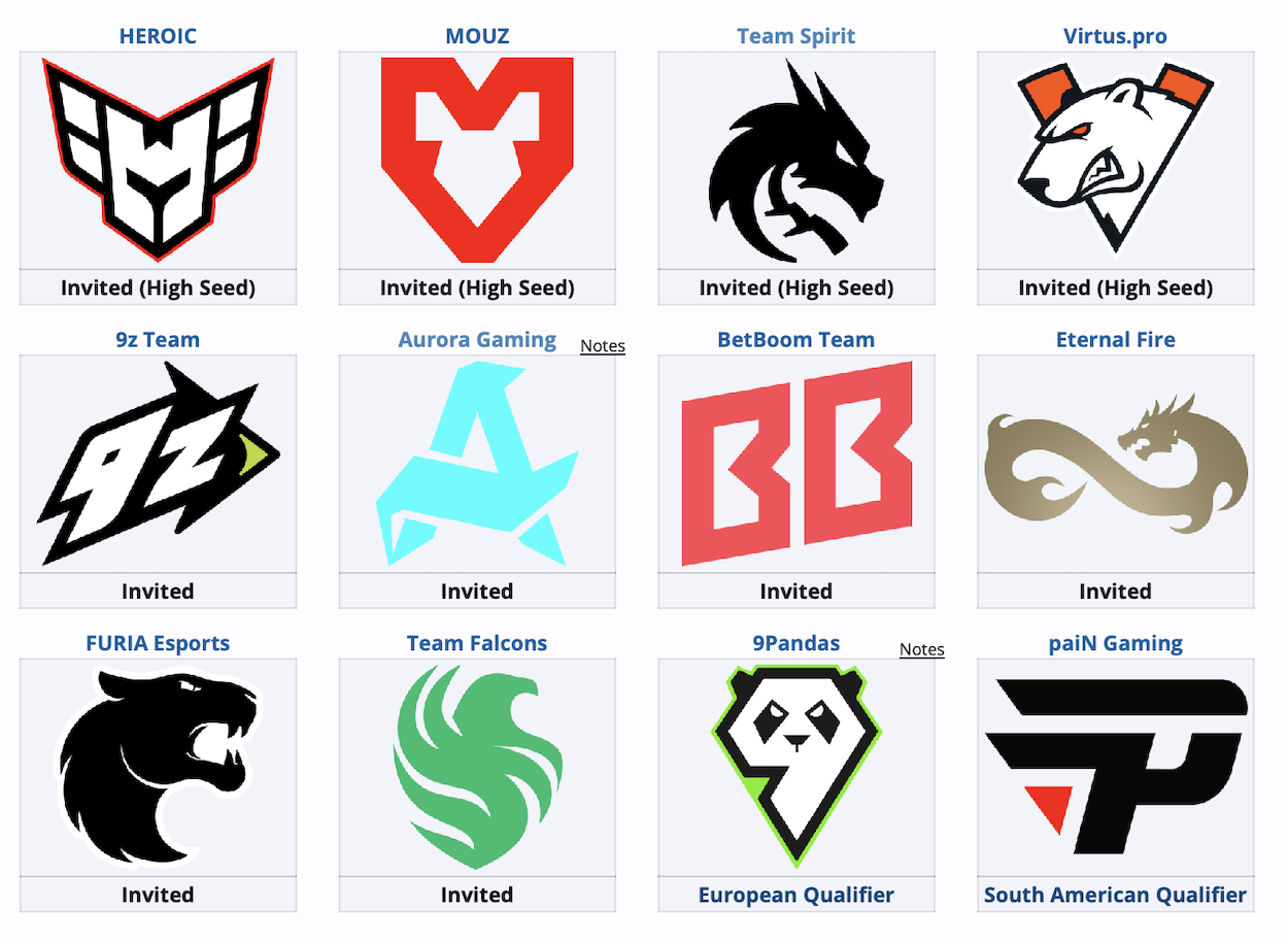 Стали известны все участники BetBoom Dacha по Counter-Strike 2 - фото 1