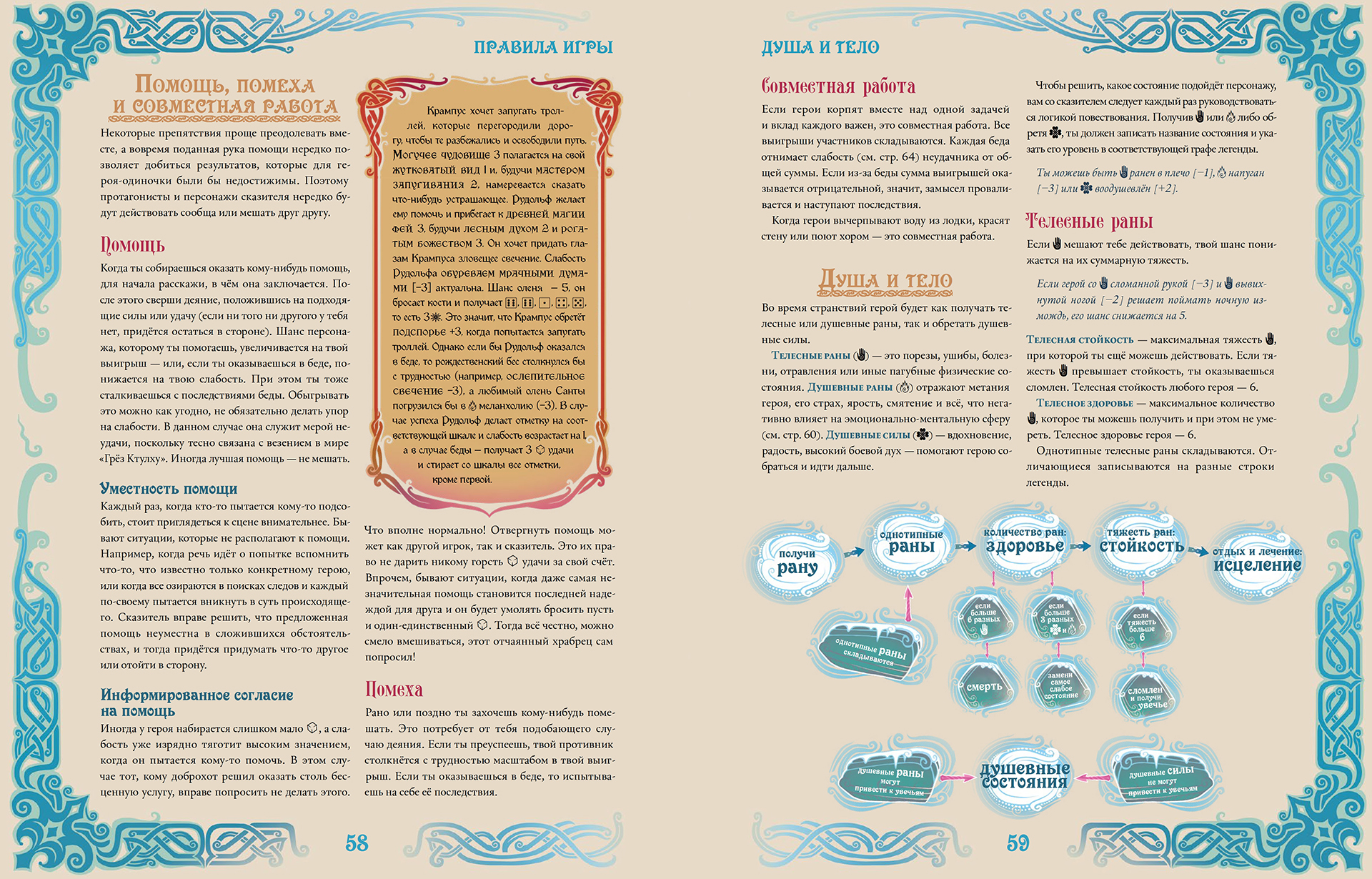 Понимание правил «Эдды» упрощает и то, что некоторые особо комплексные механики обязательно дополняются наглядными схемами и говорящими иллюстрациями.

Источник: Студия 101