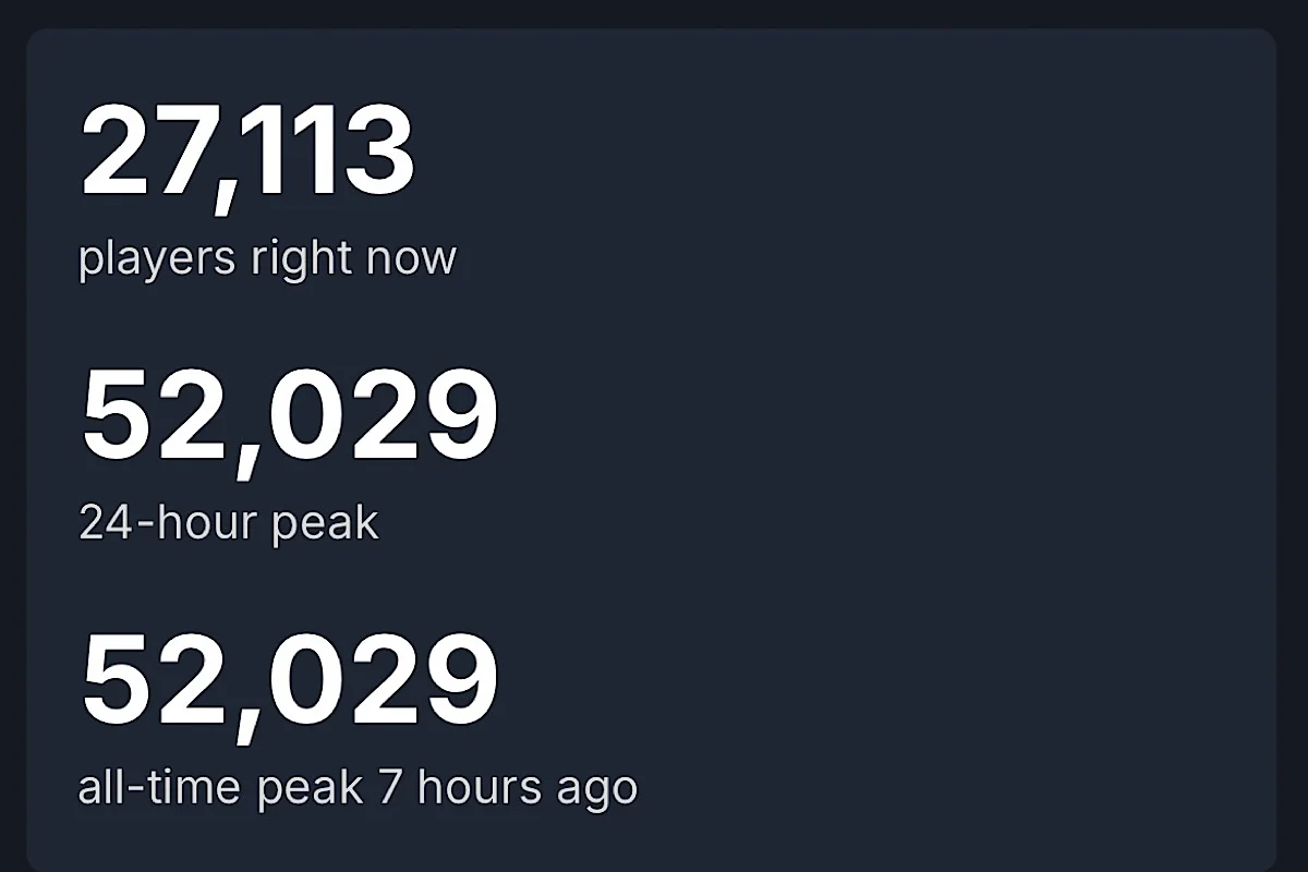 Пиковый онлайн Half-Life 2 в Steam перевалил за 52 тысячи - фото 1