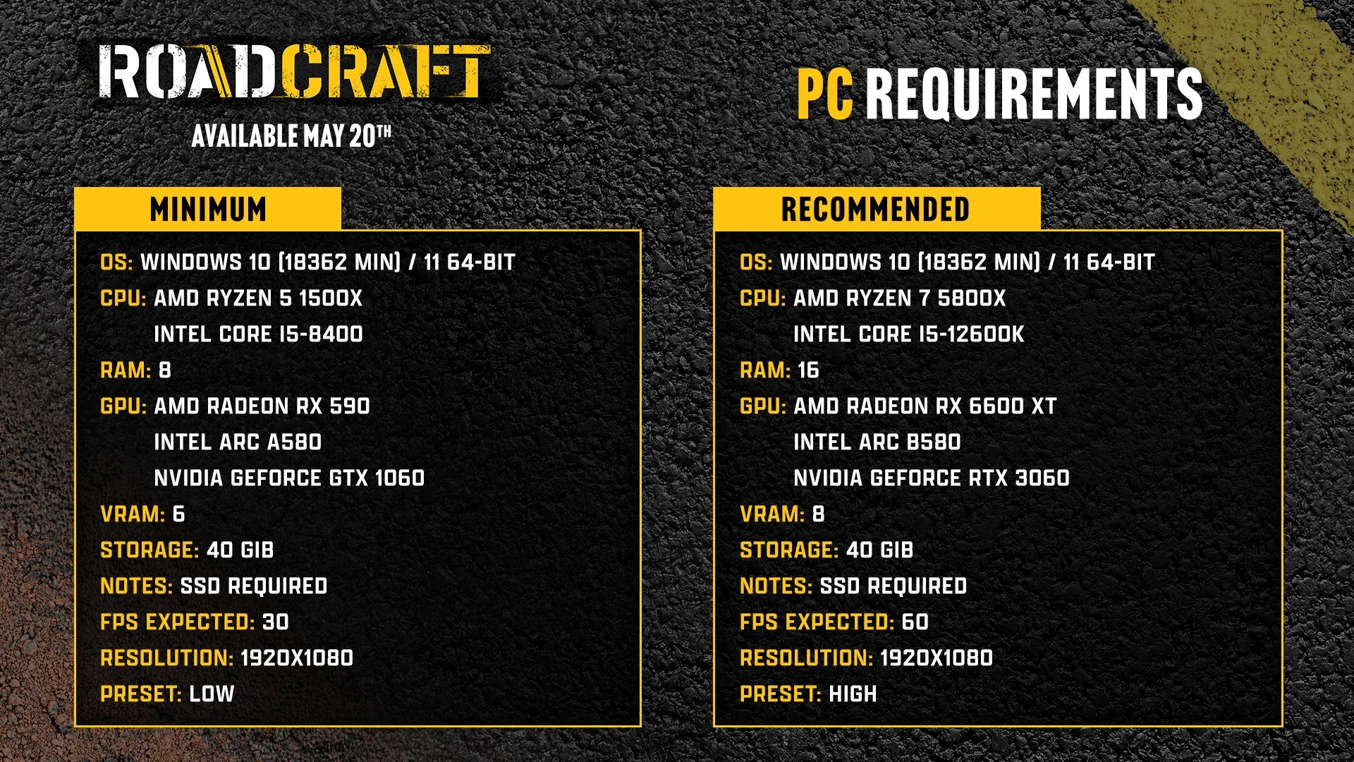 RoadCraft: железная поступь спасателей в мире игровых симуляторов