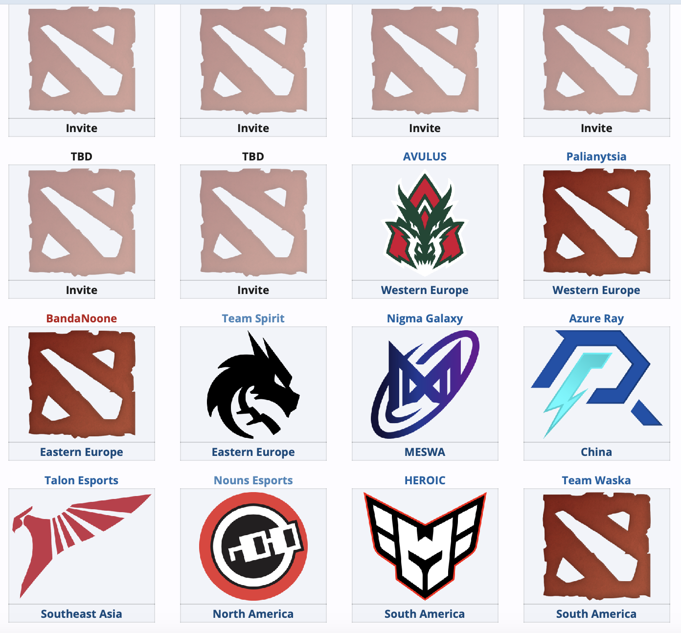 Team Spirit прошла в основную часть DreamLeague Season 24 по Dota 2 - изображение 1 Team Spirit прошла в основную часть DreamLeague Season 24 по Dota 2 - фото 1