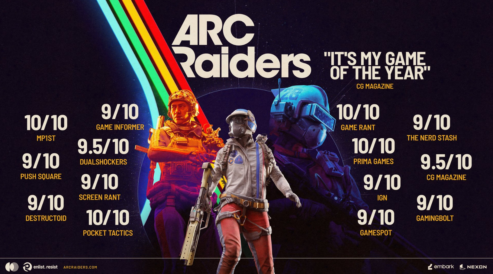 Обновления в ARC Raiders: что изменится для игроков