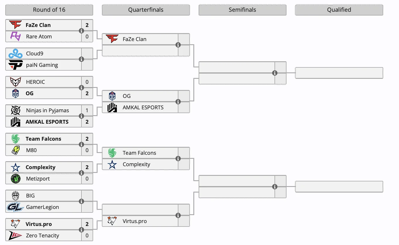 Virtus.pro выбила Zero Tenacity с BLAST Premier: Fall Showdown 2024 по CS 2 - фото 1