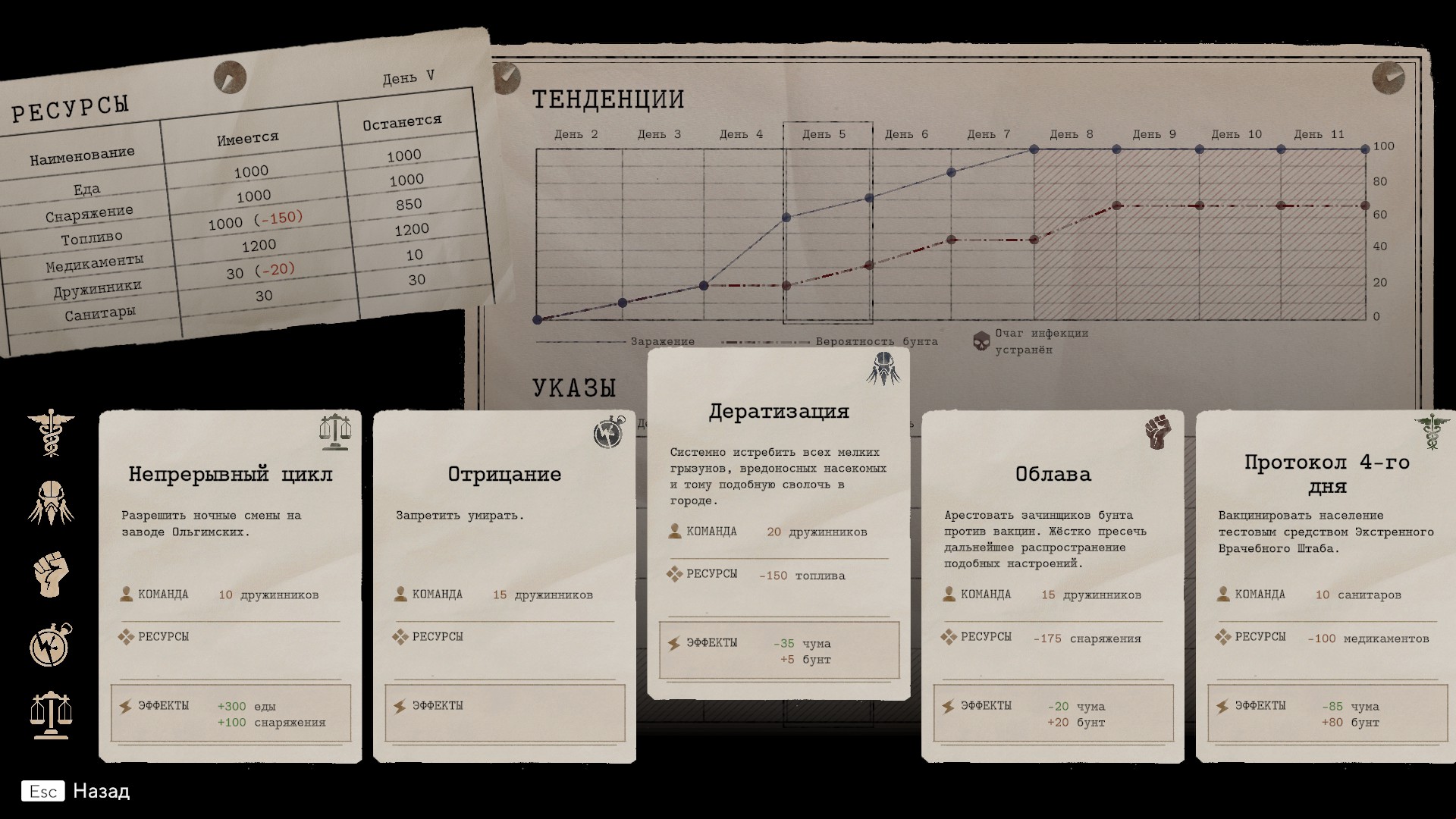 Впечатления от Pathologic 3: Quarantine. Вперёд в прошлое! - изображение 4 Впечатления от Pathologic 3: Quarantine. Вперёд в прошлое! - фото 4