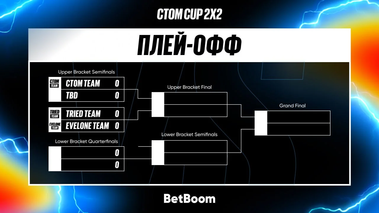 Четверка сильнейших: итоги группового этапа BetBoom ct0m Cup 2×2 по CS2