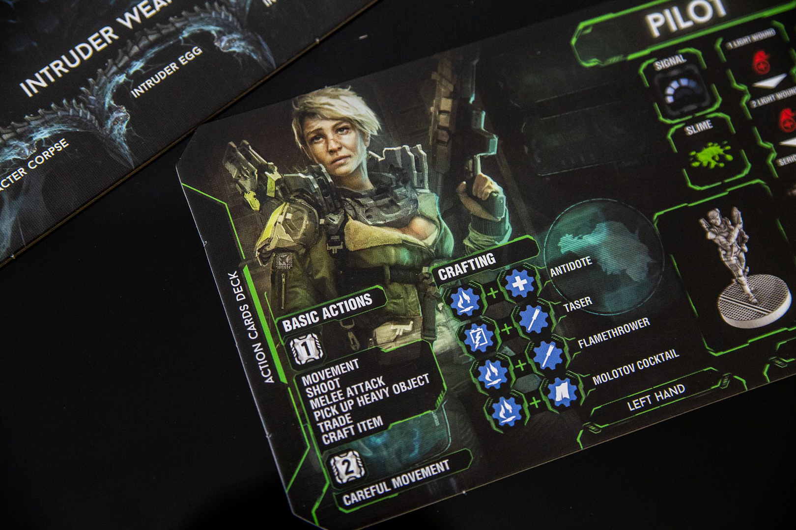 Планшет персонажа
Источник: BoardGameGeek