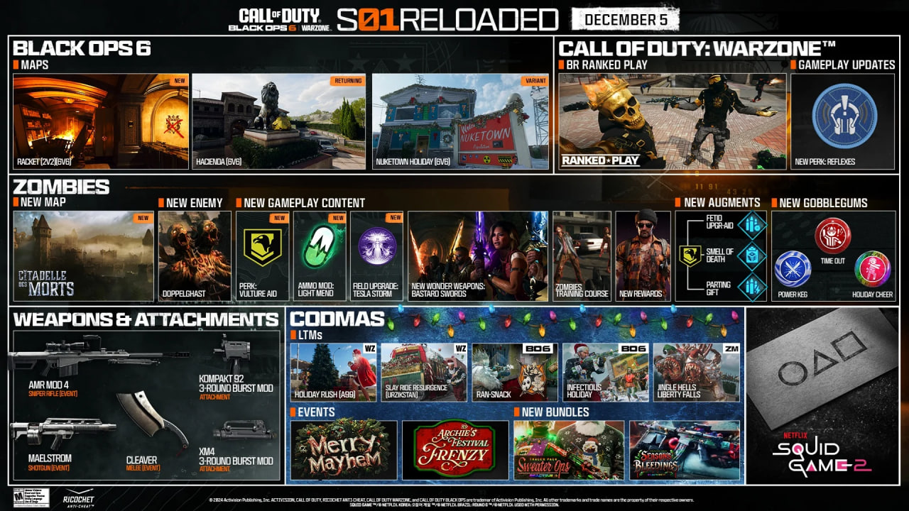 В Call of Duty: Black Ops 6 скоро появится крепость с зомби и новогодние режимы - изображение 1 В Call of Duty: Black Ops 6 скоро появится крепость с зомби и новогодние режимы - фото 1