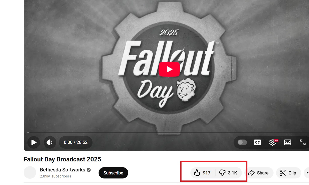 Ожидания и реальность в День Fallout