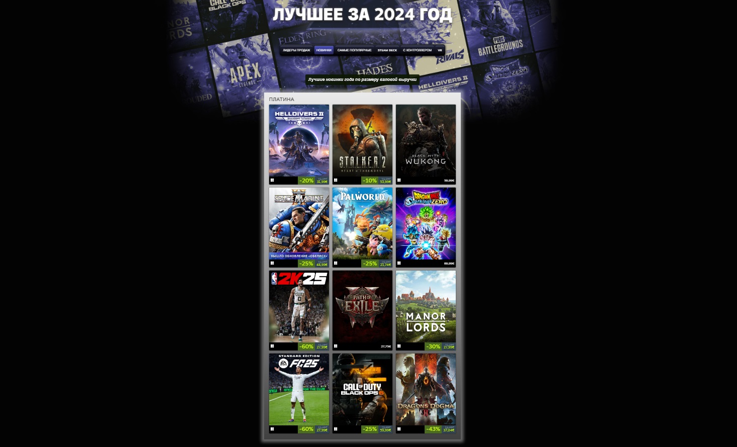 Baldurs Gate 3 и Black Myth: Wukong вошли в топ самых продаваемых игр 2024 года в Steam - изображение 2 Baldurs Gate 3 и Black Myth: Wukong вошли в топ самых продаваемых игр 2024 года в Steam - фото 2