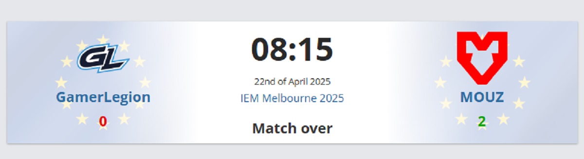 MOUZ победила GamerLegion и вышла в плей-офф IEM Melbourne 2025 по Counter-Strike 2 - изображение 1 MOUZ победила GamerLegion и вышла в плей-офф IEM Melbourne 2025 по Counter-Strike 2 - фото 1