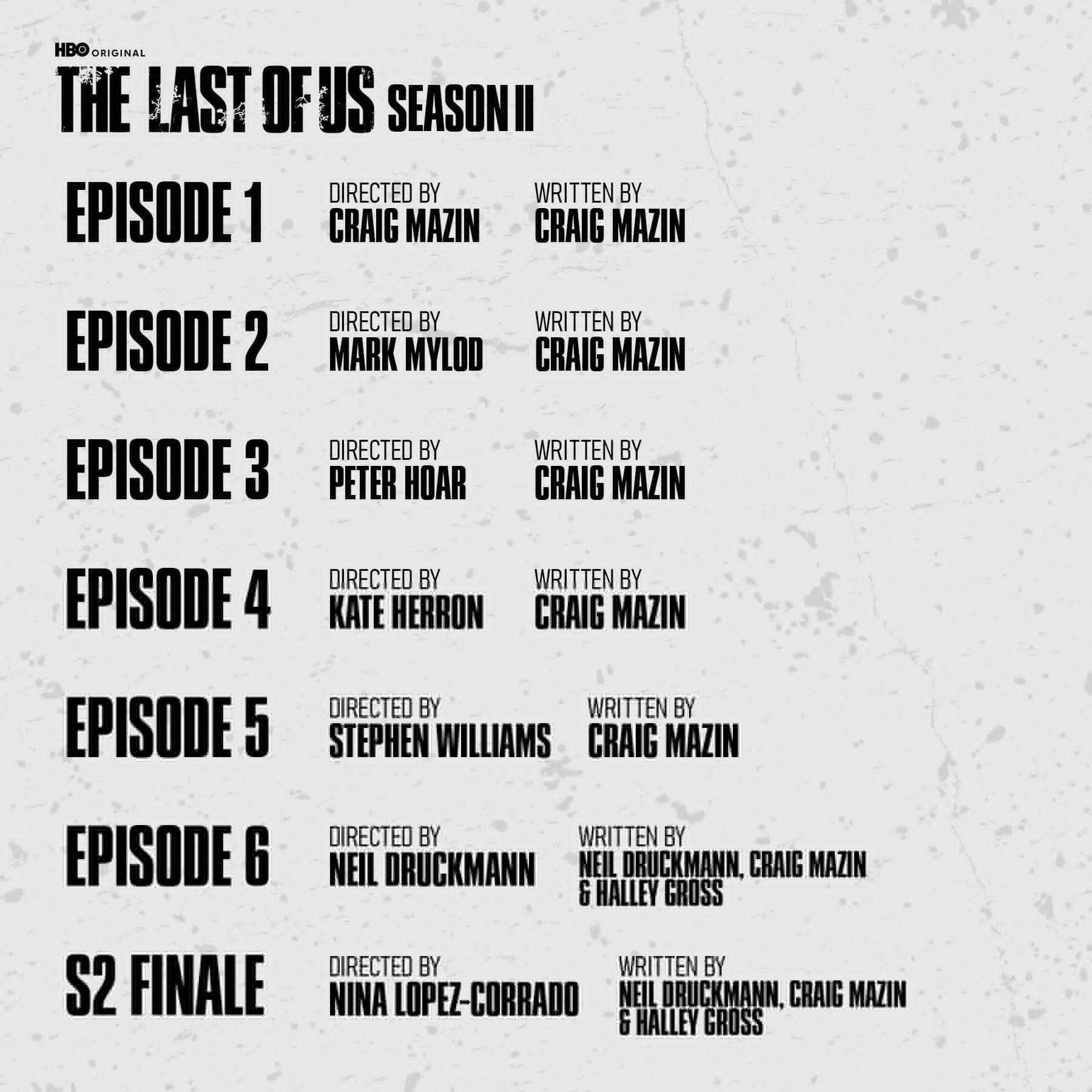 Названы режиссёры и сценаристы каждого конкретного эпизода 2 сезона сериала The Last of Us - изображение 1 Названы режиссёры и сценаристы каждого конкретного эпизода 2 сезона сериала The Last of Us - фото 1