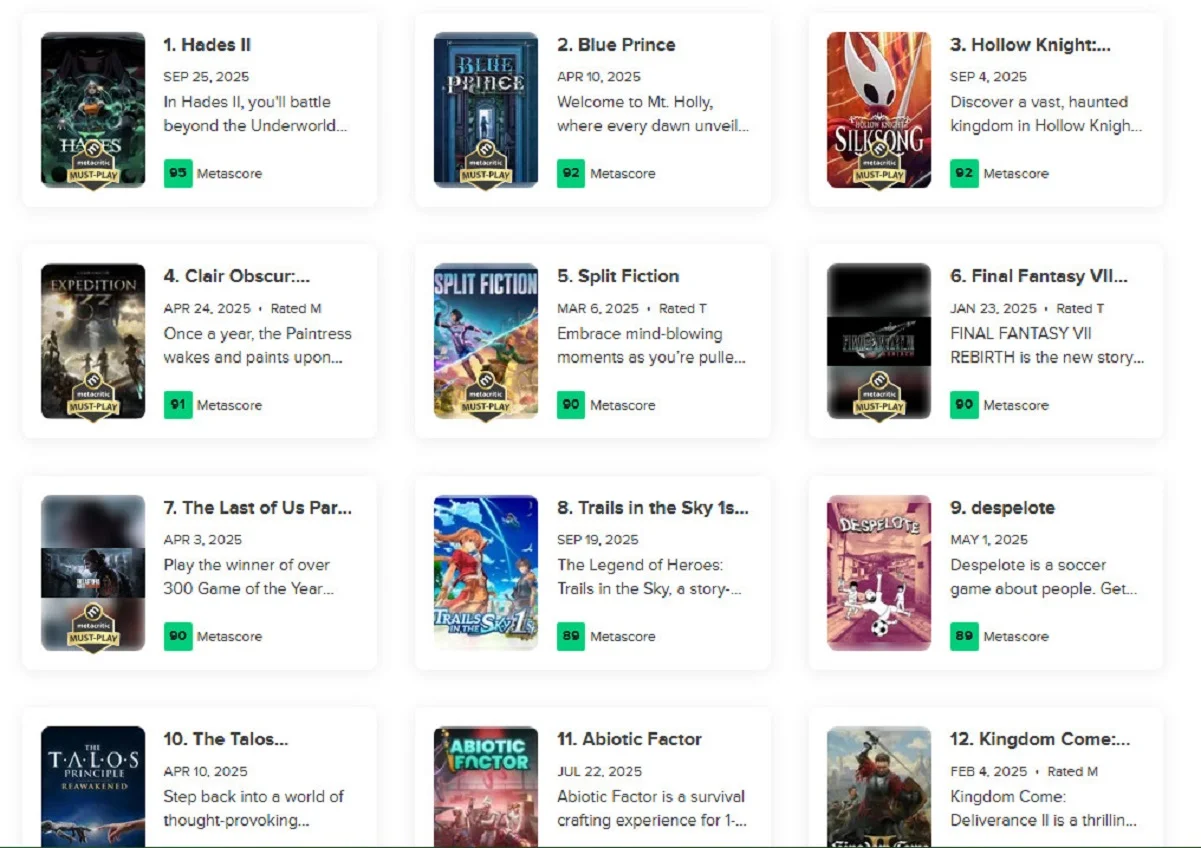 Hades II: Рекордный старт на Metacritic