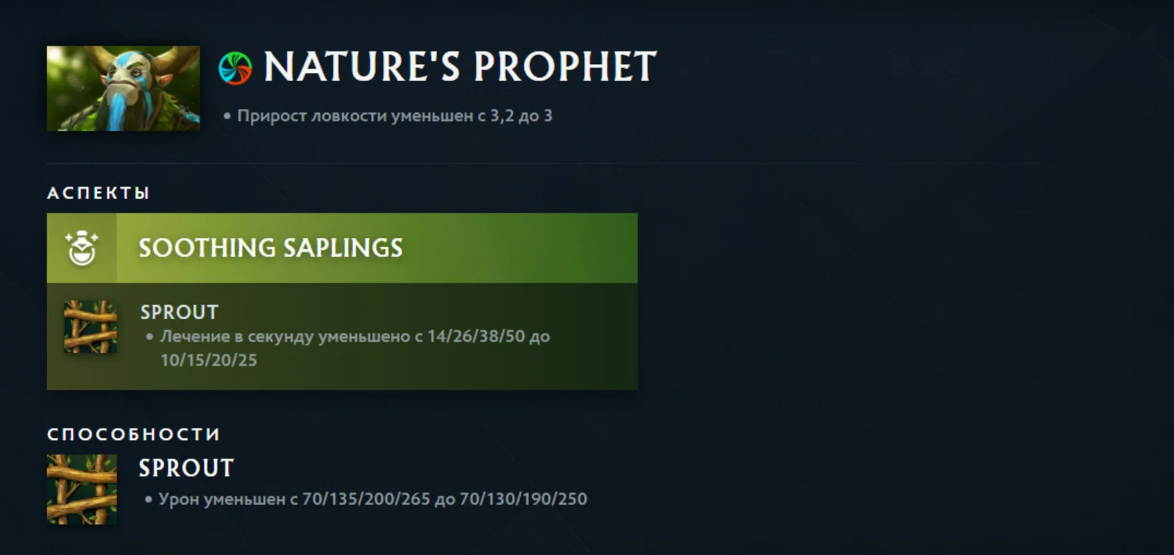 Dota 2: разбираем патч 7.39d перед The International 2025